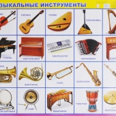Комплект таблиц «Музыкальные инструменты» (8 шт.)