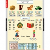Комплект таблиц «Обучение грамоте 1 класс» (16 шт.)