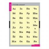 Комплект таблиц «Русский алфавит» (4 шт. + 224 карточки)