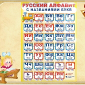 Таблица Русский алфавит в картинках (с транскрипцией) 70х100 винил