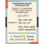 Комплект таблиц «Русский язык 1 класс» (10 шт.)