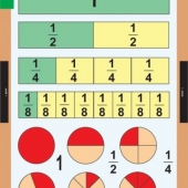 Комплект таблиц «Математика 4 кл.» (8 шт.)