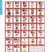 Комплект таблиц «Символы и понятия» (8 шт.)