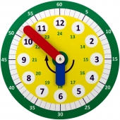 Модель раздаточная «Часовой циферблат» (набор 15 шт.)