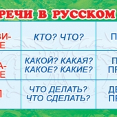 Русский язык 1-3 класс (71 пленка)