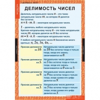 Комплект таблиц «Математика 6 кл.» (12 шт.)