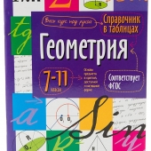 Комплект таблиц «Геометрия 7-11 кл.» (10 шт.+ CD)