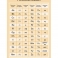 Комплект таблиц Математические таблицы для оформления кабинета  (9 шт.)