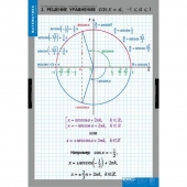 Комплект таблиц «Тригонометрические уравнение и неравенства» (8 шт.)