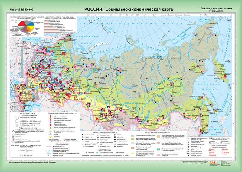 Эконом карта россии