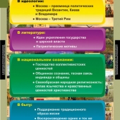 Комплект таблиц «Факторы формирования Российской цивилизации» (6 шт.)
