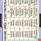 Комплект таблиц «Основные правила орфографии и пунктуации 5 — 9 класс» (12 шт.)