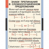 Комплект таблиц «Русский язык 9 класс» (6 шт.)