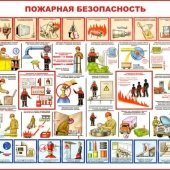 Плакаты «Пожарная безопасность» (3 шт.)