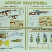 Плакаты Государственные и военные символы РФ (10 плакатов, 41х30 см)
