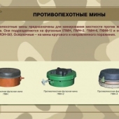 Плакаты Противопехотные и противотанковые мины (10 плакатов, 41х30 см)