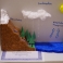 Модель «Круговорот воды в природе»