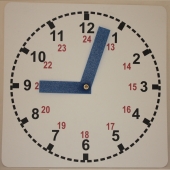 Модель «Циферблата часов раздаточная»